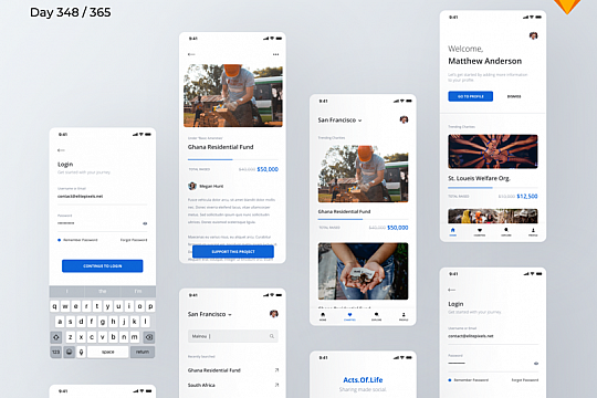 众筹类app ui sketch资源分享