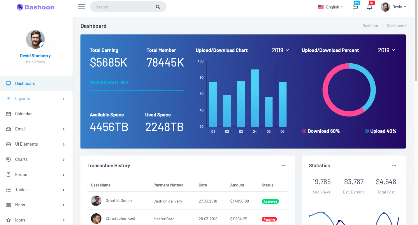 [亲测]实用的网站资源空间管理后台模板