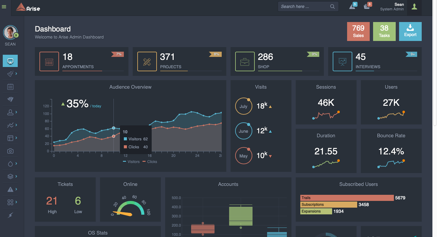 [亲测]实用的app软件监控系统统计后台模板