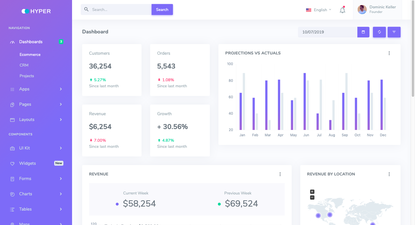 [亲测]响应式的销售库存管理系统ui框架模板