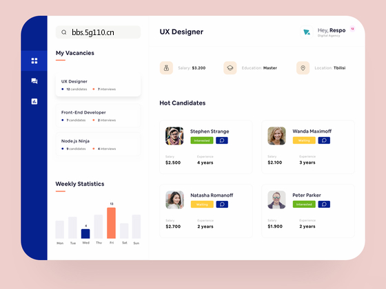 招聘类产品后台UI kit下载，dashboard UI素材下载,UI资源下载